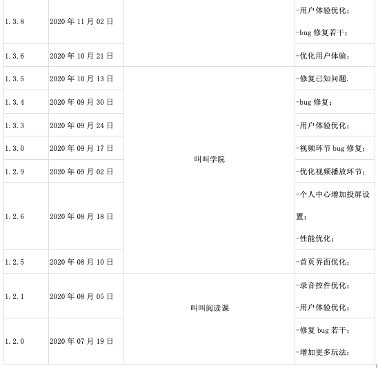 产品经理，产品经理网站